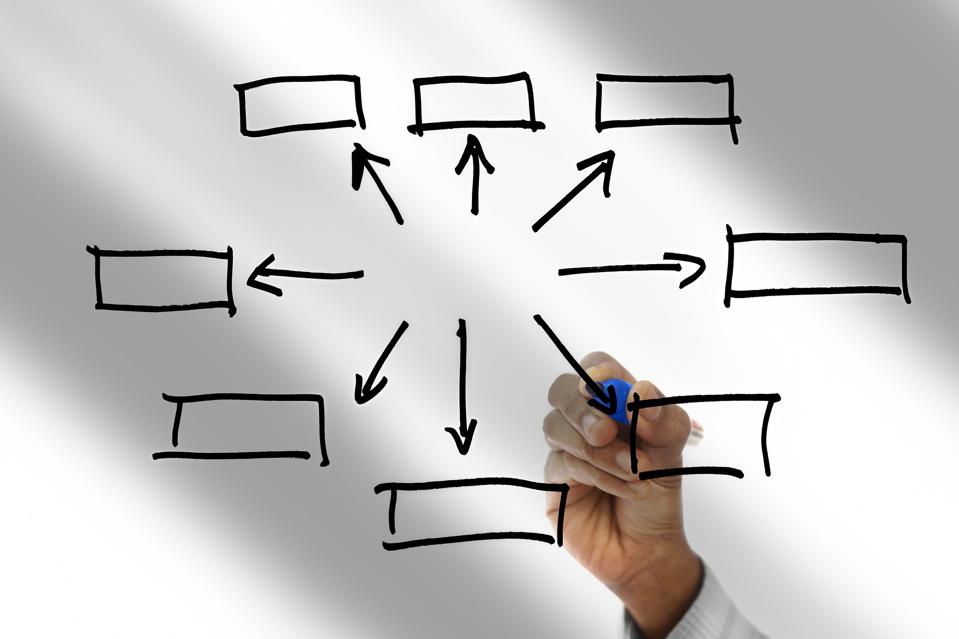 Delegálás mint business coaching topik